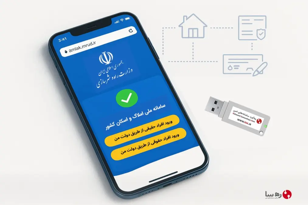 اگر کد پستی‌تان با کد ملی تطابق نداشته باشد، بانک چه می‌کند؟