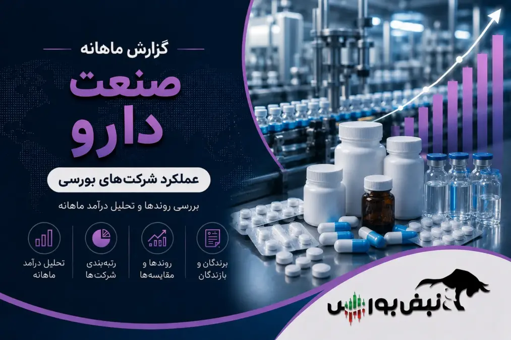 صنعت دارو در شهریور ۱۴۰۵؛ رکوردشکنی غول‌های دارویی و جهش درآمدی چند شرکت
